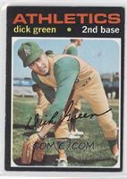 Dick Green