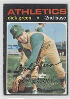 Dick Green [Good to VG‑EX]
