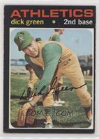 Dick Green [Poor to Fair]