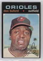 Don Buford [Altered]