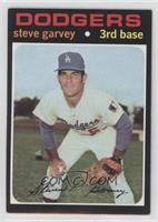 Steve Garvey