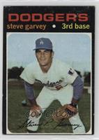 Steve Garvey