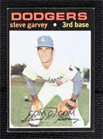 Steve Garvey