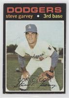 Steve Garvey [Poor to Fair]