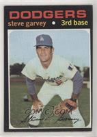 Steve Garvey