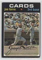 Joe Torre [Poor to Fair]