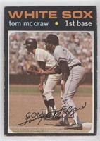 Tommy McCraw [Poor to Fair]