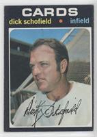 Dick Schofield