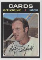 Dick Schofield [Altered]