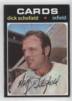 Dick Schofield [Altered]