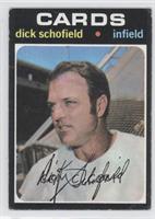 Dick Schofield [Good to VG‑EX]