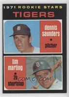 1971 Rookie Stars - Dennis Saunders, Tim Marting