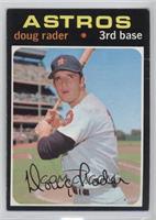 Doug Rader [Poor to Fair]