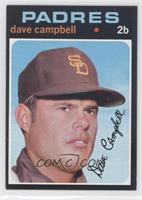 Dave Campbell [Altered]