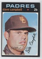 Dave Campbell [Good to VG‑EX]