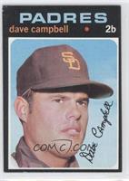 Dave Campbell