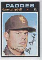 Dave Campbell