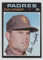 Dave Campbell