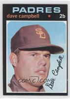 Dave Campbell