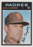 Dave Campbell