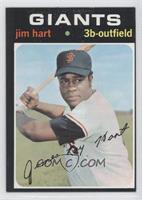 Jim Ray Hart