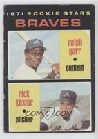 1971 Rookie Stars - Ralph Garr, Rick Kester