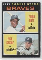 1971 Rookie Stars - Ralph Garr, Rick Kester [Good to VG‑EX]