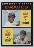 1971 Rookie Stars - Ralph Garr, Rick Kester [Poor to Fair]