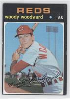 Woody Woodward [Noted]