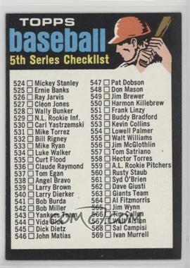 1971 Topps - [Base] #499 - Checklist - 5th Series