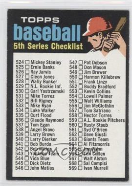 1971 Topps - [Base] #499 - Checklist - 5th Series
