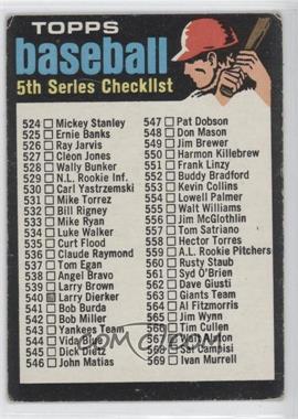 1971 Topps - [Base] #499 - Checklist - 5th Series