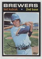 Ted Kubiak [Poor to Fair]