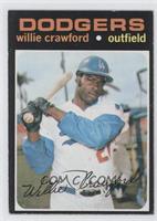 Willie Crawford