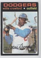 Willie Crawford [Noted]