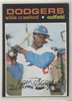 Willie Crawford