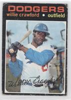 Willie Crawford [Noted]