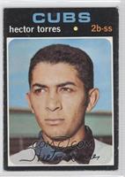 Hector Torres [Noted]