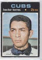 Hector Torres [Noted]