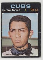 Hector Torres