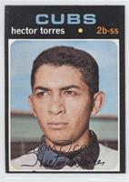 Hector Torres [Altered]
