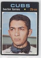 Hector Torres [Noted]