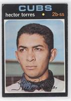Hector Torres [Good to VG‑EX]