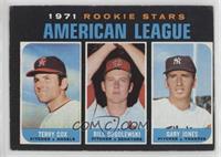 1971 Rookie Stars - Terry Cox, Bill Gogolewski, Gary Jones