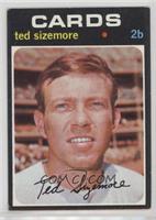 Ted Sizemore