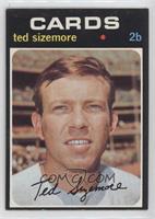 Ted Sizemore