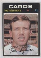 Ted Sizemore