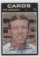 Ted Sizemore [Good to VG‑EX]
