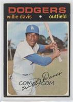 Willie Davis