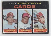 1971 Rookie Stars - Bob Chlupsa, Bob Stinson, Al Hrabosky [Good to VG…